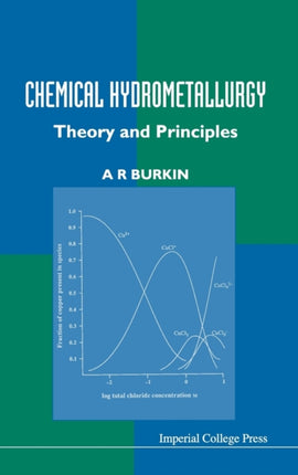 Chemical Hydrometallurgy: Theory And Principles