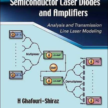 Principles Of Semiconductor Laser Diodes And Amplifiers: Analysis And Transmission Line Laser Modeling