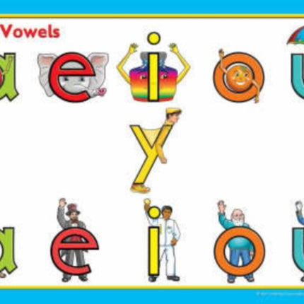 Vowel Scene Posters