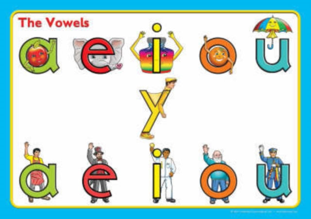 Vowel Scene Posters