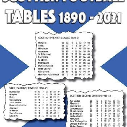 Scottish Football League Tables 18902021