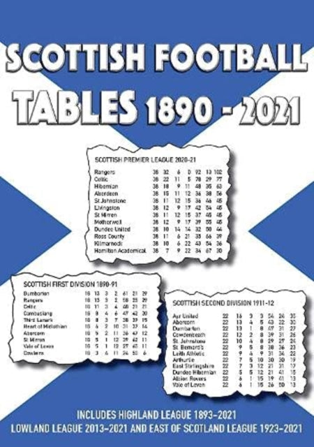 Scottish Football League Tables 18902021