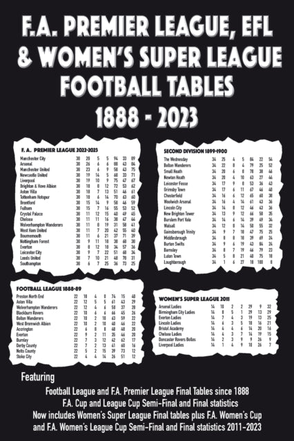 F.A. Premier League, EFL & Women's Super League Football Tables 1888-2023