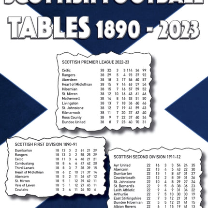 Scottish Football Tables 1890-2023