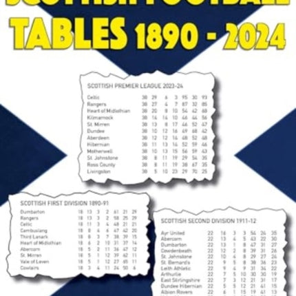 Scottish Football League Tables 18902024