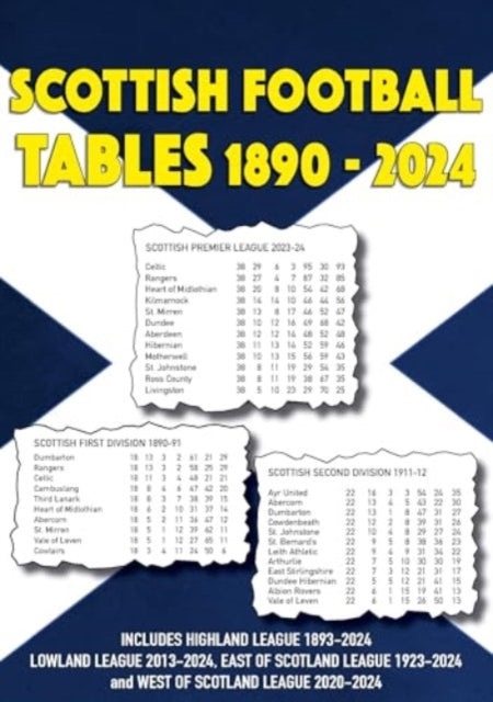 Scottish Football League Tables 18902024