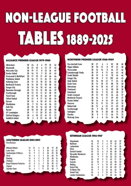 NonLeague Football Tables 18892025