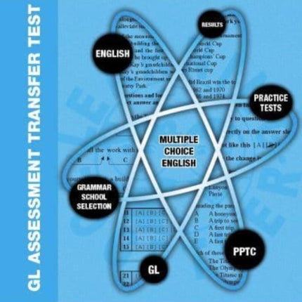 LT GL ASSESSMENT TRANSFER TEST EN