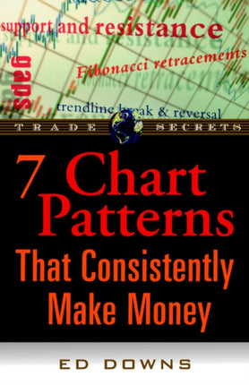 The 7 Chart Patterns That Consistently Make Money