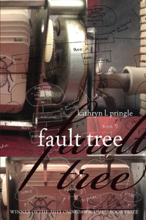 Fault Tree