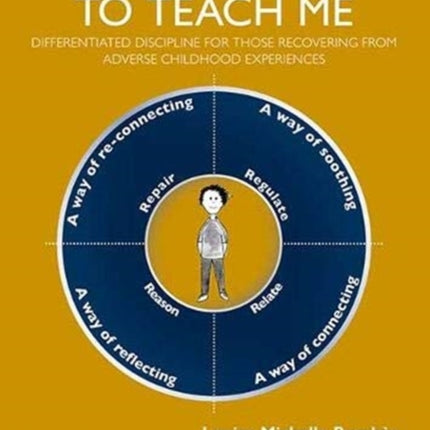 Know Me To Teach Me: Differentiated discipline for those recovering from Adverse Childhood Experiences