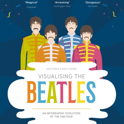 Visualising The Beatles: An Infographic Evolution of the Fab Four