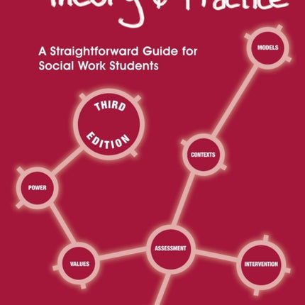 Theory and Practice: A Straightforward Guide for Social Work Students