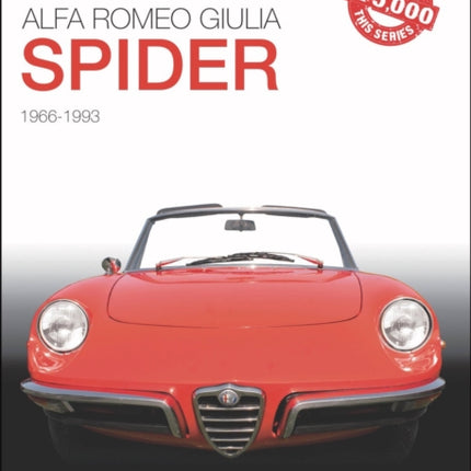 The Essential Buyers Guide Alfa Romeo Giulia Spider