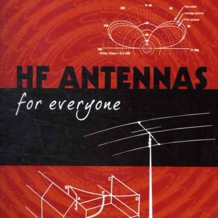 HF Antennas for Everyone