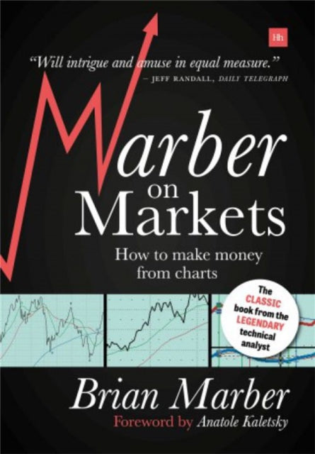 Marber on Markets