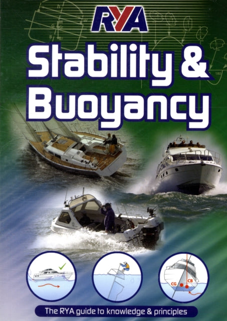 RYA Stability and Buoyancy