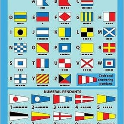 International Code Flags: Encapsulated Card with