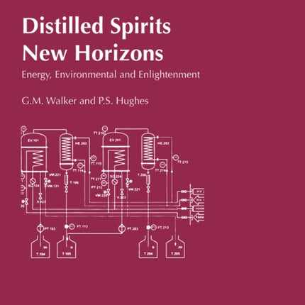 Distilled Spirits New Horizons: Energy, Environmental and Enlightenment