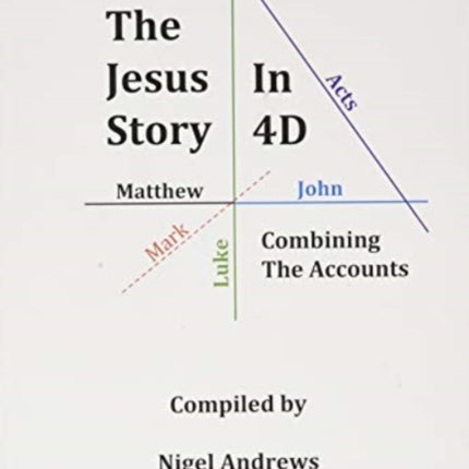 The Jesus Story In 4D: Combining The Accounts