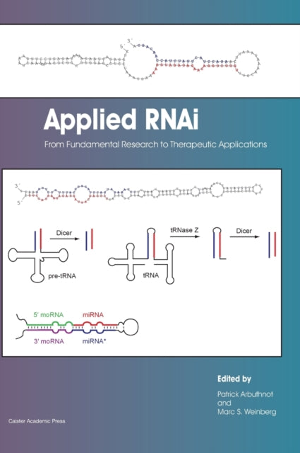 Applied RNAi: from Fundamental Research to