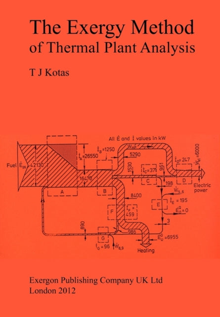 The Exergy Method of Thermal Plant Analysis