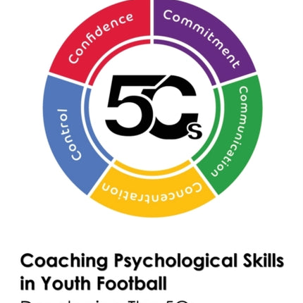 Coaching Psychological Skills in Youth Football: Developing the 5Cs