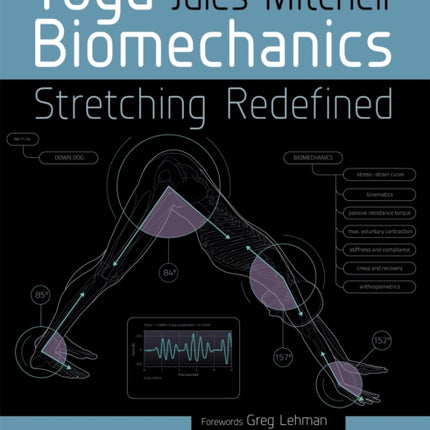 Yoga Biomechanics