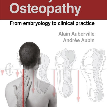 Motility in Osteopathy: An Embryology Based
