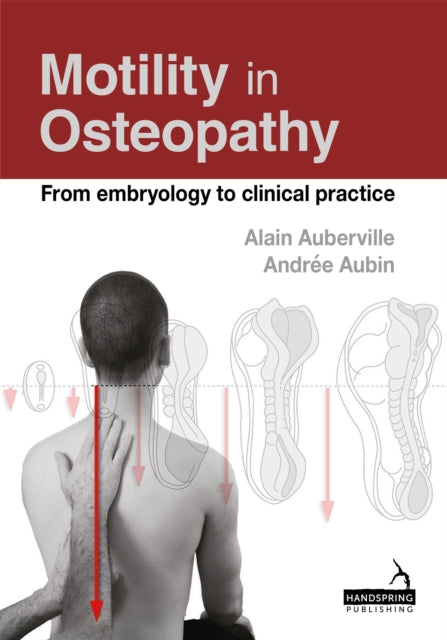 Motility in Osteopathy: An Embryology Based