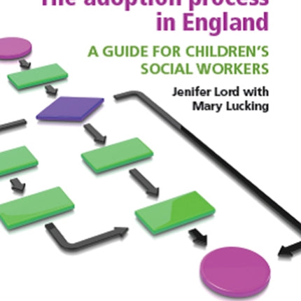 The Adoption Process in England