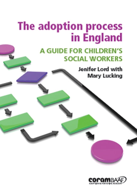 The Adoption Process in England