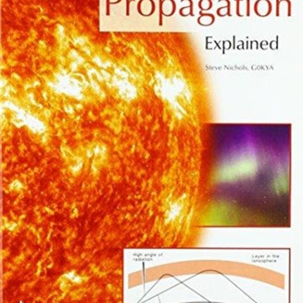 Radio Propagation Explained