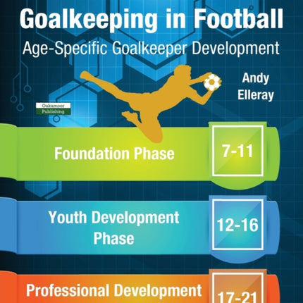 Scientific Approaches to Goalkeeping in Football: Age-Specific Goalkeeper Development