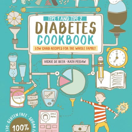 Type 1 and Type 2 Diabetes Cookbook