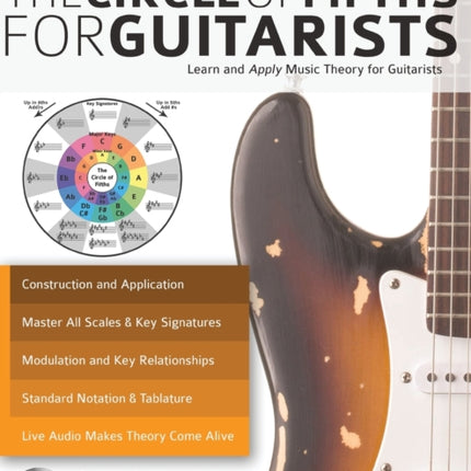 The Guitar: The Circle of Fifths for Guitarists: