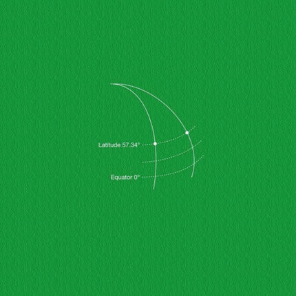 Place In Time
