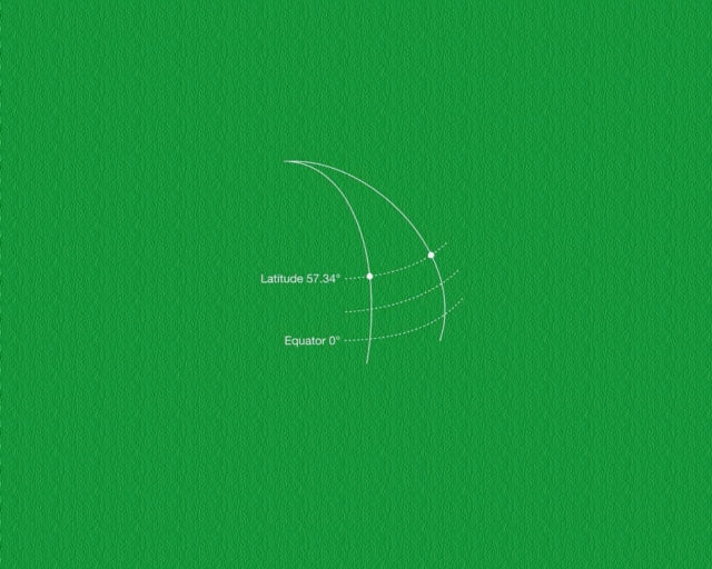 Place In Time