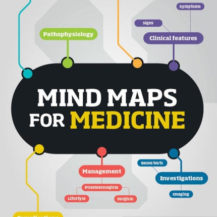 Mind Maps for Medicine