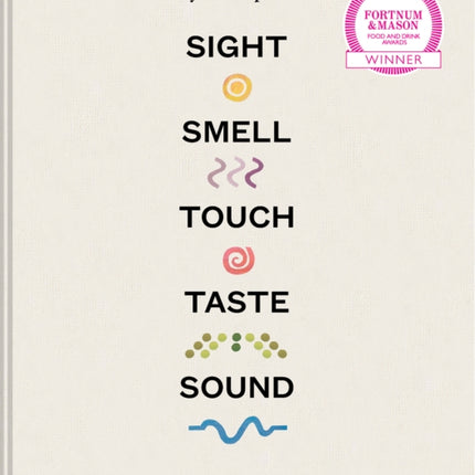 Sight Smell Touch Taste Sound