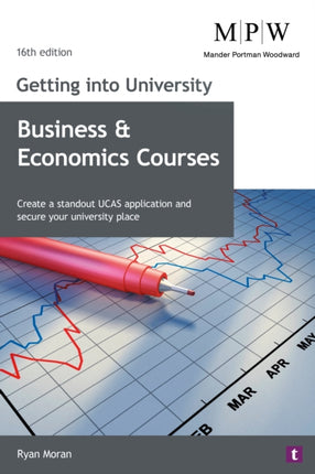 Getting Into BusinessEconomics Courses