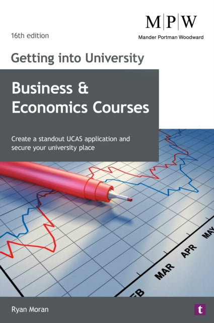 Getting Into BusinessEconomics Courses