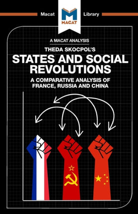 An Analysis of Theda Skocpol's States and Social