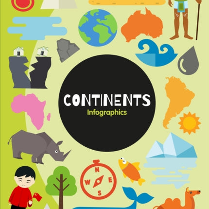 Continents