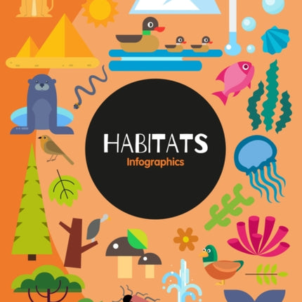 Habitats