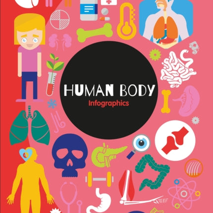 Human Body
