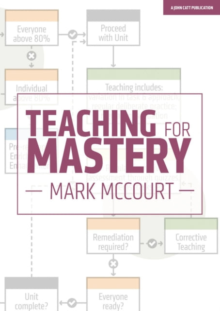 Teaching for Mastery