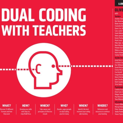 Dual Coding for Teachers