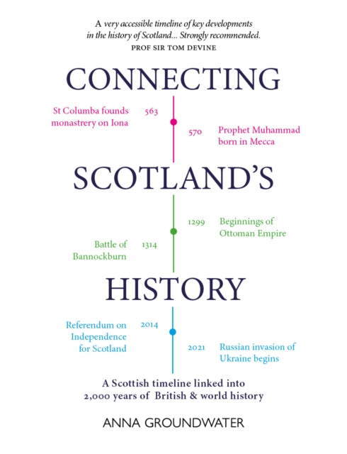 Connecting Scotlands History