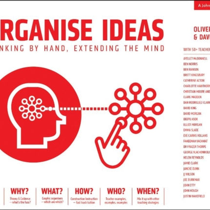 Organise Ideas: Thinking by Hand, Extending the Mind